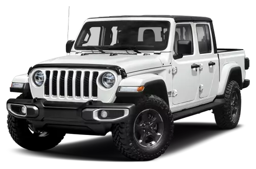 Popular Car image